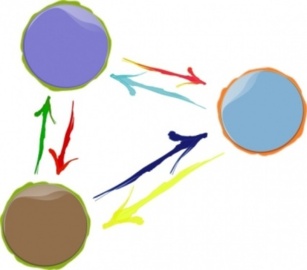 La vida es relación La vida es relación