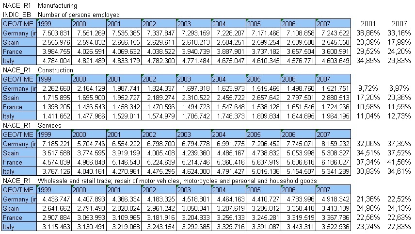 Manifiesto por una Sociedad Mejor Manifiesto por una Sociedad Mejor