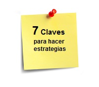 http://www.tendencias21.net/estrategar/7-Claves-para-hacer-estrategias_a211.html
