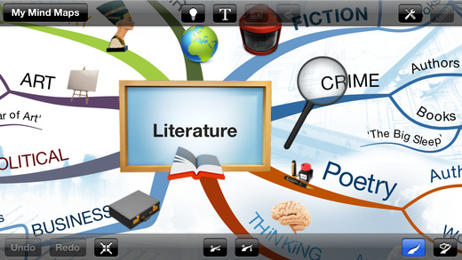 50 Herramientas para construir mapas mentales y conceptuales