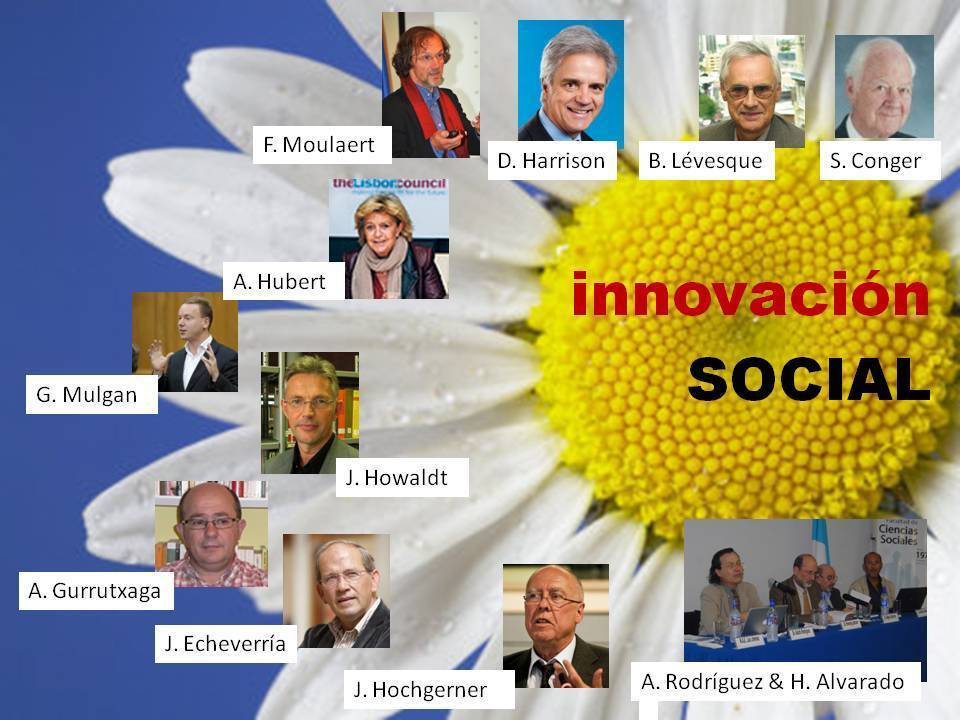 Algunos discursos sobre innovación social en el mundo