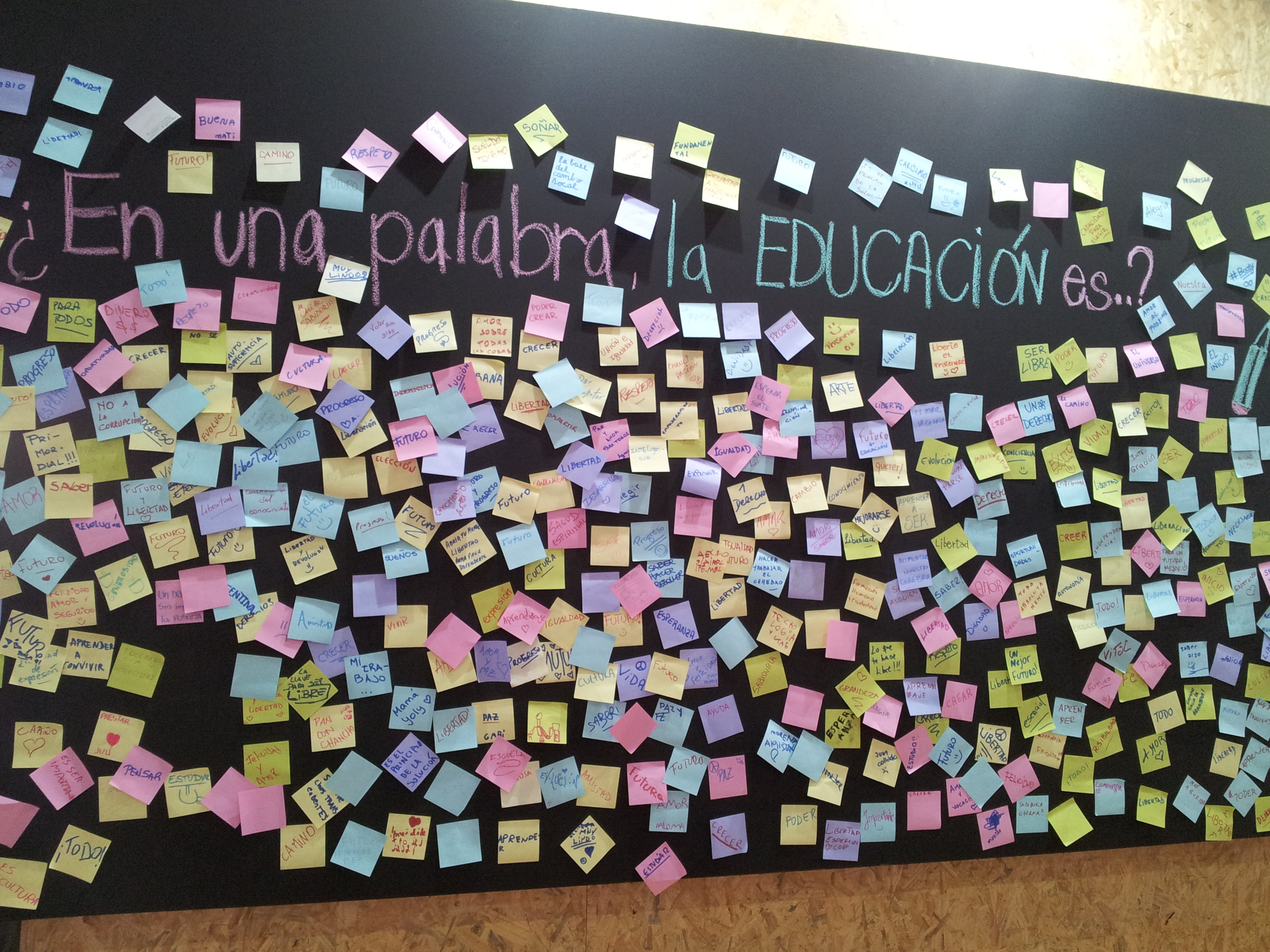 En una palabra... la EDUCACIÓN es, ¿a que no adivinan cuál es la palabra más repetida? ¡Futuro! En una palabra... la EDUCACIÓN es, ¿a que no adivinan cuál es la palabra más repetida? ¡Futuro!