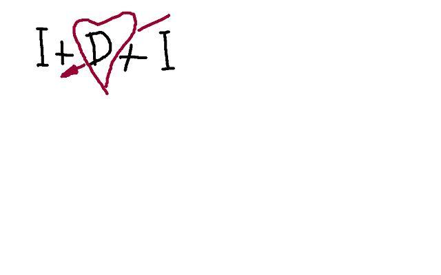 I+D+I = alegoría del porvenir I+D+I = alegoría del porvenir