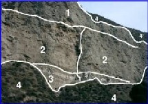 Figura 2. Imagen geológica segmentada