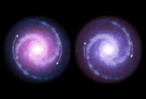 Comparación del disco de rotación de las galaxias en el universo distante y en el universo actual. ESO