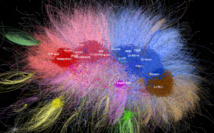 Imagen de Politoscope. ISC-PIF Imagen de Politoscope. ISC-PIF