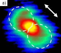Polarización de plasmones