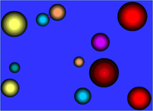Simulación de interacción entre entidades (holones) en un escenario competitivo. (FIUPM)