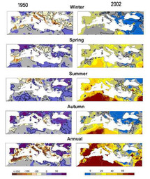 Evolución estacional y anual del clima en el Mediterráneo entre 1950 y 2002. Los colores muestran la magnitud de los cambios en la precipitación (izquierda); y la evapotranspiración en mm (derecha).