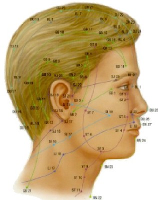 Tres investigaciones confirman la relativa eficacia de la acupuntura para algunas dolencias