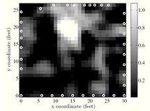 Imagen captada por el sistema. Fuente: artículo
