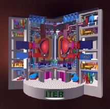 Reactor del ITER. Modelo.