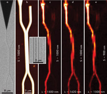 Foto: Proyecto Plasmocom