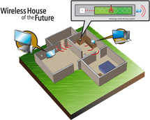 Casa sin cables del futuro. Fuente: Universidad de Purdue.