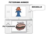 Fuente: Proyecto Sc@ut. Grupo GEDES (UGR)