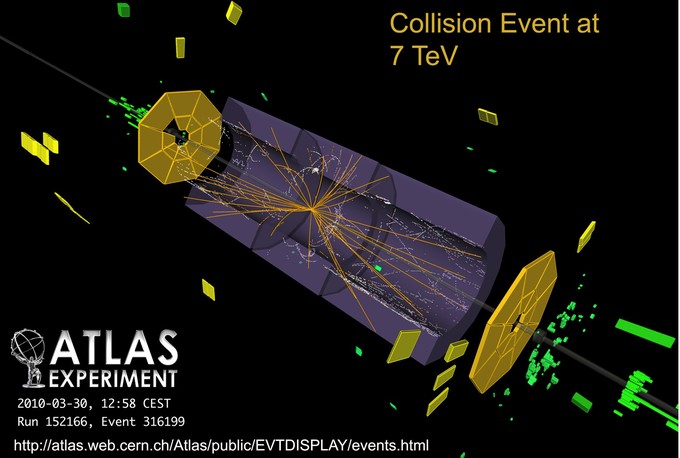 Colisiones a 7 TeV captadas por las experiencias en el LHC. Imagen: CERN