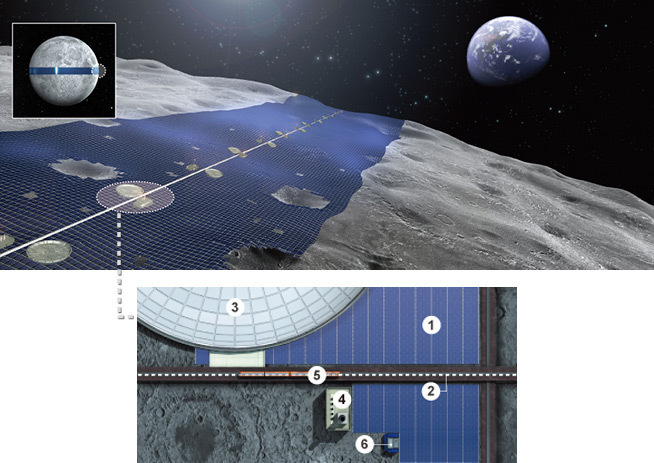 Vista espacial del Anillo Lunar. Fuente: Shimizu Corporation.