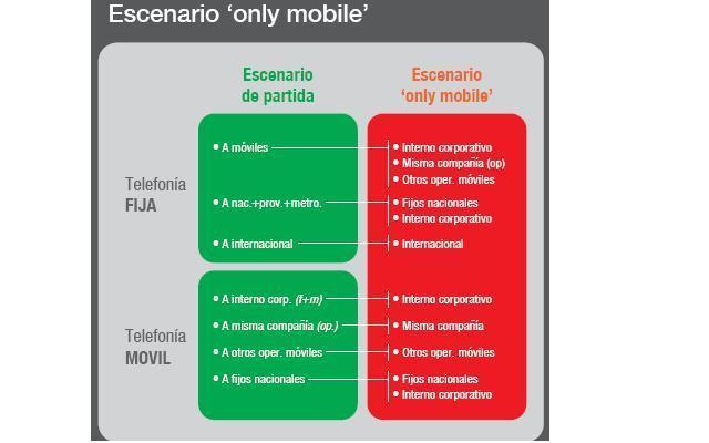 Fuente Cuántalis Europa