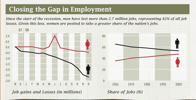 Fuente: Fortune (clickar sobre la imagen para ampliar información) Fuente: Fortune (clickar sobre la imagen para ampliar información)