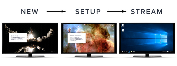 Foto: Airtame Foto: Airtame