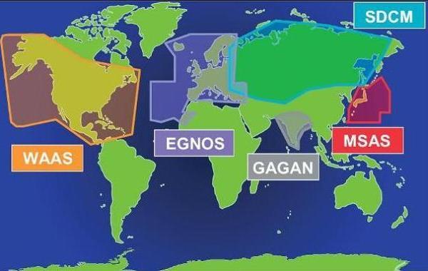 Sistemas de navegación mundiales. Fuente: EGNOS Service Definition Document