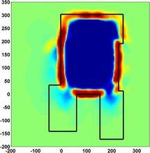 Mapa elaborado con antónimos, superpuesto con el mapa arquitectónico. El rojo indica espacio ocupado, azul espacio libre y verde espacio desconocido. Fuente: FIUPM