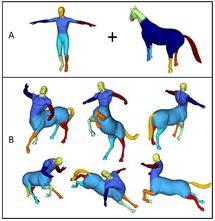 Imagen de un centauro con la que los investigadores probaron las nuevas técnicas. Fuente: Universidad de Purdue.