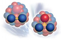 Una imagen precisa del núcleo del carbono-14 debe tener en cuenta tanto las interacciones entre parejas de protones y neutrones (fuerza a dos cuerpos, izquierda), como las interacciones entre tres nucleones (fuerzas a tres cuerpos, derecha). Fuente: ONRL