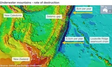 Fuente: Universidades de Oxford y Durham. Fuente: Universidades de Oxford y Durham.