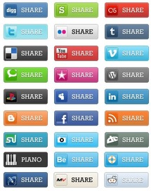 Ejemplos de botones “share” (compartir), de uso común en las páginas de las redes sociales. Fuente: Wikimedia Commons.