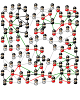 Las relaciones entre no-miembros cuyo e-mail ha sido revelado por un miembro (líneas rojas) pueden deducirse a partir de las relaciones entre miembros (líneas negras) y las relaciones de miembros con no-miembros (líneas verdes). Imagen: Ágnes Horvát (IWR).
