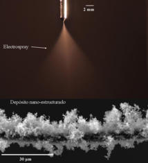 Electrospray de partículas catalíticas y depósito nano-estructurado (a diferentes escalas). Imagen: divulgaUNED