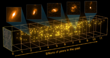 Los investigadores buscan nuevas galaxias en el Universo. Fuente: ESA.
