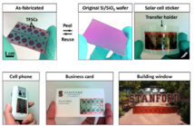 Células solares flexibles en sustratos no convencionales. Fuente: Universidad de Stanford.