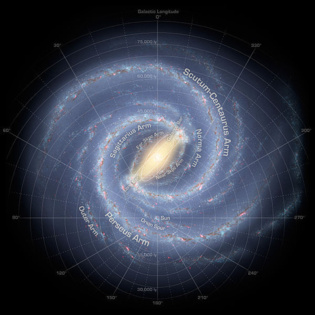 Mapa de la Vía Láctea. Imagen: NASA/JPL-Caltech/R. Hurt. Fuente: Wikimedia Commons.
