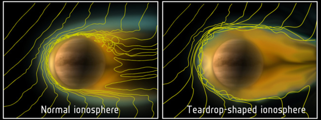 La ionosfera de Venus toma forma de cola de cometa. Fuente: ESA.