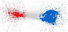 Red de blogs de carácter conservador (en rojo) y progresista (azul) sobre política en EE UU en 2004. Imagen: J. Aguirre et al. Fuente: CAB. Red de blogs de carácter conservador (en rojo) y progresista (azul) sobre política en EE UU en 2004. Imagen: J. Aguirre et al. Fuente: CAB.