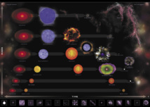 Gráfico que muestra los distintos caminos evolutivos de las estrellas dependiendo de su masa. Imagen: NASA/CXC/M. Weiss. Fuente: IAA-CSIC.
