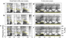 Algunas de las señales sonoras obtenidas durante el experimento. Fuente: PLoS ONE. Algunas de las señales sonoras obtenidas durante el experimento. Fuente: PLoS ONE.