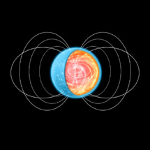 Imagen artística del interior de un magnetar, donde se generan las líneas del campo magnético que luego emergen hacia el exterior. Imagen: NASA. Fuente: ICE.