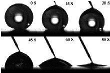 Preciso control del agua mediante nanotubos. Rensselaer.