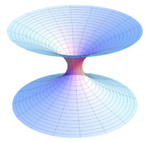 Diagrama de un agujero de gusano, un "atajo" hipotético a través del universo entre partículas entrelazadas. Fuente: Wikimedia commons.