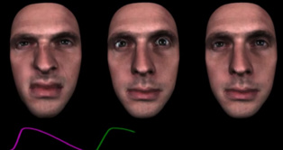 Animación en 4D de las emociones humanas. Fuente: Universidad de Glasgow.