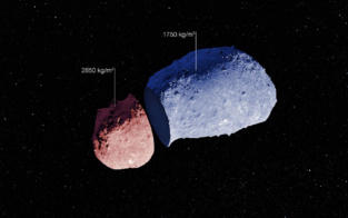 Impresión artística del asteroide (25143) Itokawa. Fuente: ESO.