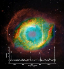 La Nebulosa de la Hélice, con su espectro molecular, según una imagen de Herschel superpuesta a otra de Hubble. Fuente de la imagen de Hubble: NASA/ESA/C.R. O'Dell (Vanderbilt University), M. Meixner & P. McCullough (STScI). Fuente de la imagen de Herschel: ESA/Herschel/Spire/MESS Consortium/M. Etxaluze et al.