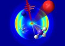 Este trabajo es la primera demostración de que los esquemas de control por luz láser intensa son aplicables a sistemas moleculares poliatómicos. Imagen: UCM. Fuente: Sinc. Este trabajo es la primera demostración de que los esquemas de control por luz láser intensa son aplicables a sistemas moleculares poliatómicos. Imagen: UCM. Fuente: Sinc.