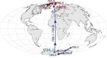 Hace 789.000 años el 'polo norte magnético' estaba en la Antártida, por donde empezó a moverse hasta que hace 786.000 años se movió a su lugar actual. Fuente: UC Berkeley.