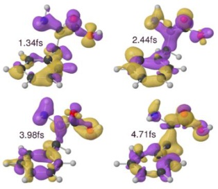 Imágenes instantáneas de la distribución de carga en la fenilalanina. La densidad de carga puede tomar valores positivos (de color amarillo) o negativos (de color púrpura). Fuente: UAM Gazette.