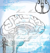 Rangsit University Rangsit University