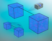 La misteriosa acción a distancia entre líquidos podría ser algo común La misteriosa acción a distancia entre líquidos podría ser algo común